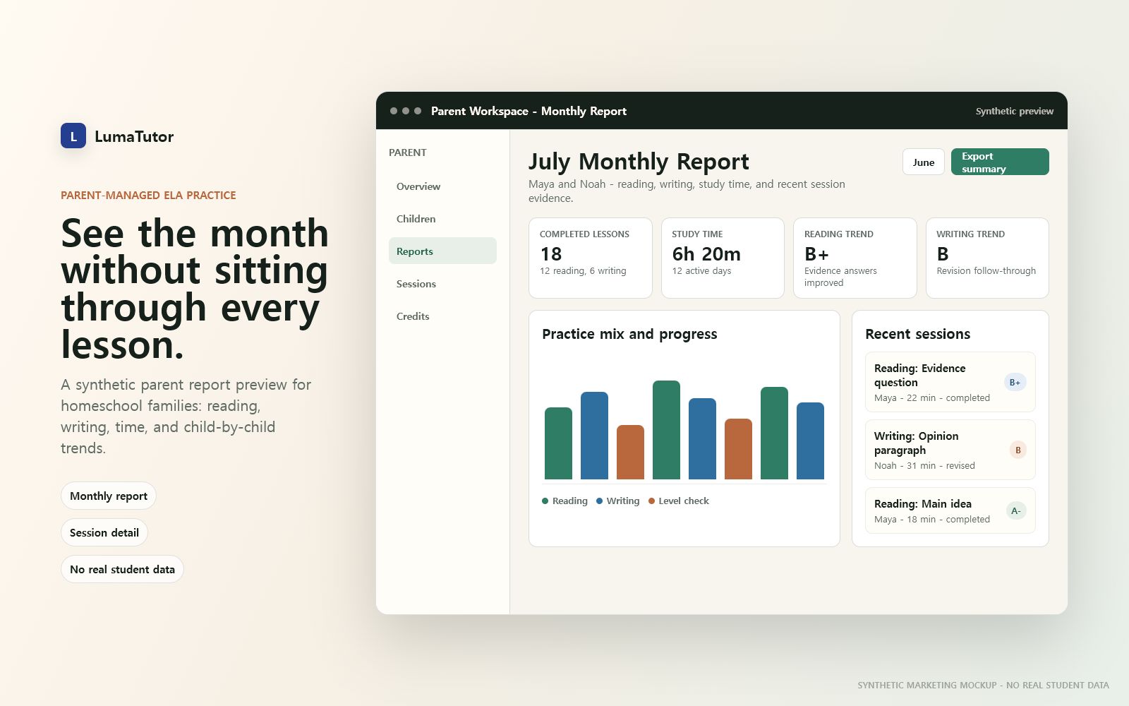 Synthetic LumaTutor monthly report preview showing lessons, study time, active days, and recent reading and writing sessions.