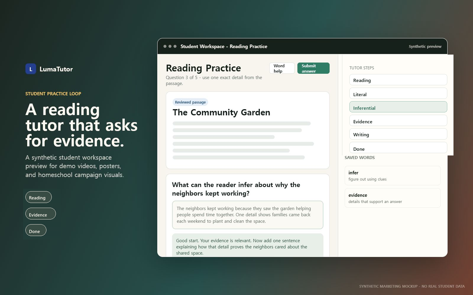 Synthetic LumaTutor student tutor workspace showing Reading, Literal, Inferential, Evidence, Writing, and Done steps.